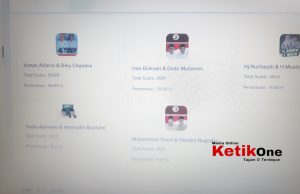 Pasangan Calon Nomor 4 Viman Diky Candra Posisi Teratas