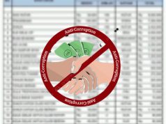 Dugaan Selisih Rp100 Juta Pengadaan Barang dan Jasa Setda Jadi Sorotan