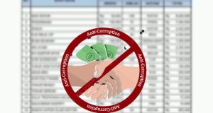 Dugaan Selisih Rp100 Juta Pengadaan Barang dan Jasa Setda Jadi Sorotan