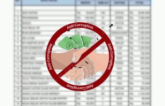 Dugaan Selisih Rp100 Juta Pengadaan Barang dan Jasa Setda Jadi Sorotan