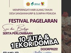 “FESTIVAL RAKSA RUPA” Sebuah Event Hasil Cipta Kreatifitas Karang Taruna Desa Sangkanhurip Dalam Upaya Melestarikan Budaya Sunda